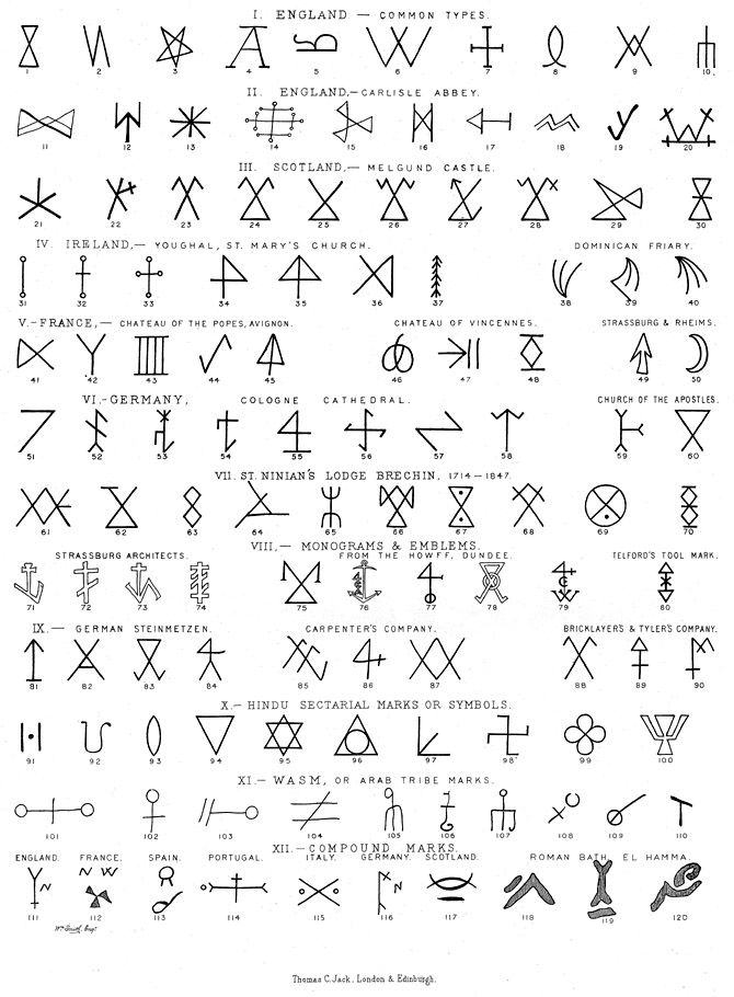 Tatouage Symbole Signification Les Significations Des Tatouages