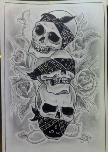 Tattoo Trends - See no evil, Hear no evil, Speak no evil skull tattoo ...