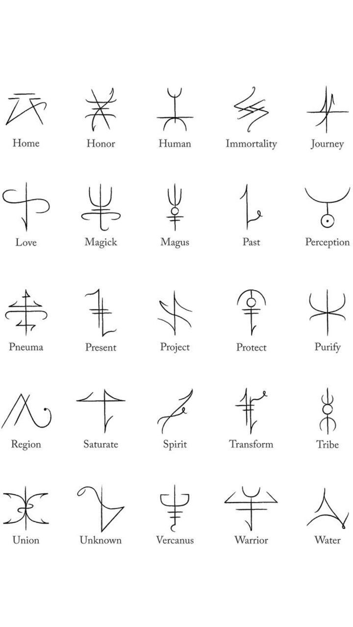 meaning of tattoos symbols
