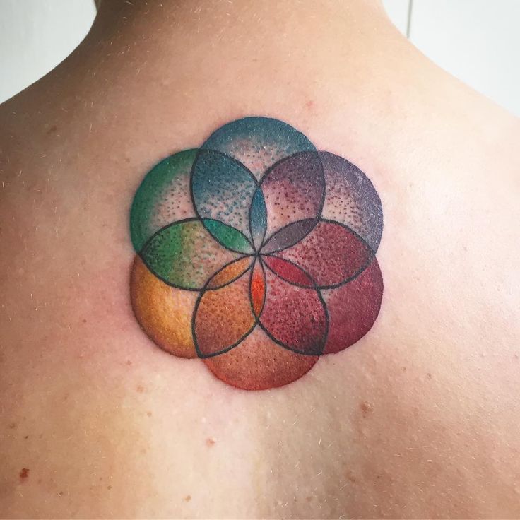 Geometric Tattoo - 35 Cool Flower of Life Tattoo Ideas – The Geometric ...