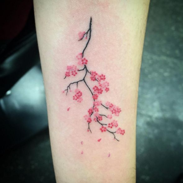 Body - Tattoo's - Delicate Cherry Blossom Wrist Tattoo - TattooViral ...