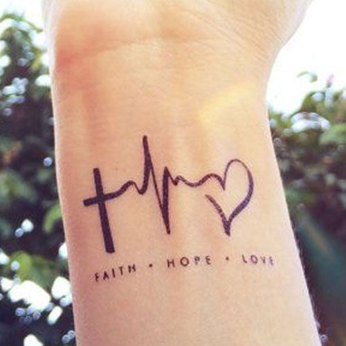 Meaningful Tattoos - Cute Wrist Tattoos - TattooViral.com | Your Number