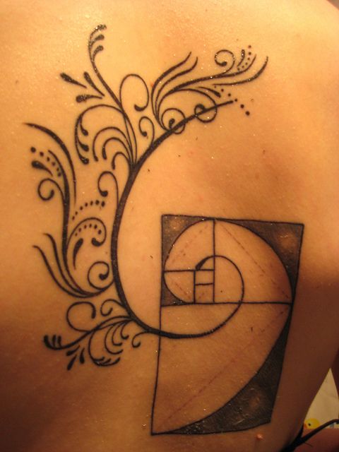 400+ Free Download Math Tattoo Inspiration HD Tattoo