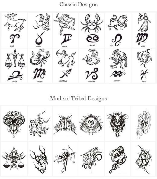 Meaningful Tattoos Ideas - symbols to what your are considering the