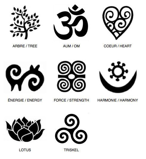 tattoo symbols and meanings for strength