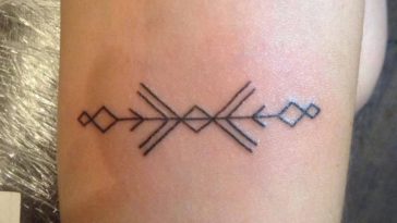 Geometric Tattoo - Image result for small geometric tattoo meanings ...