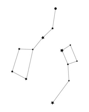 Meaningful Tattoos Ideas - Constellations Big Dipper and Little Dipper ...