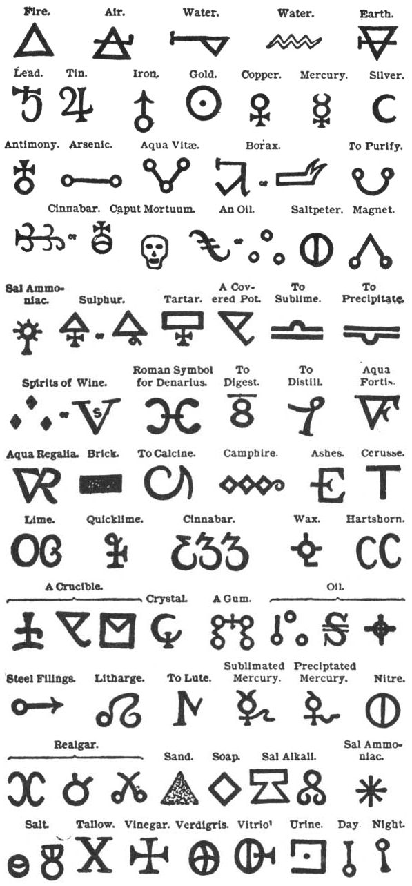 108+ Free Tattoo Ideas Symbols HD Tattoo Images