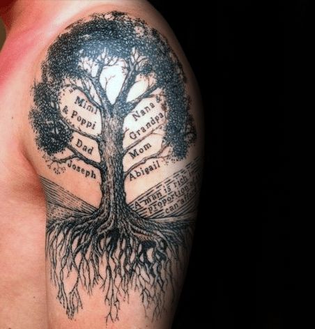 105 Free Tattoo Inspiration Männer HD Tattoo Images