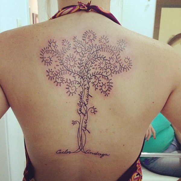 tattoo tree 121