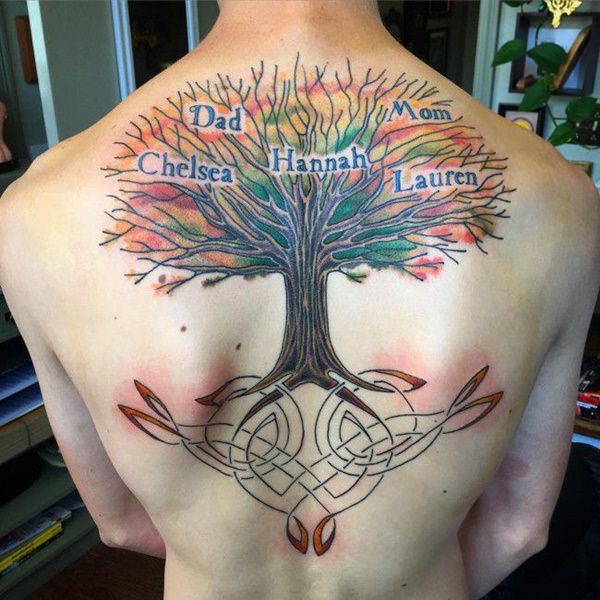 tree tattoo 191